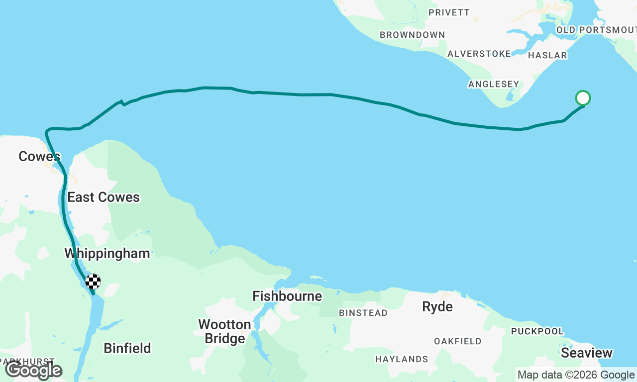 Hornet to Folly