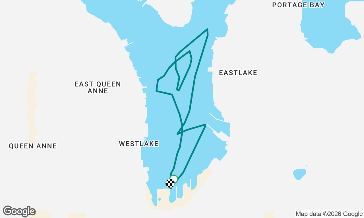 Sunday Sail