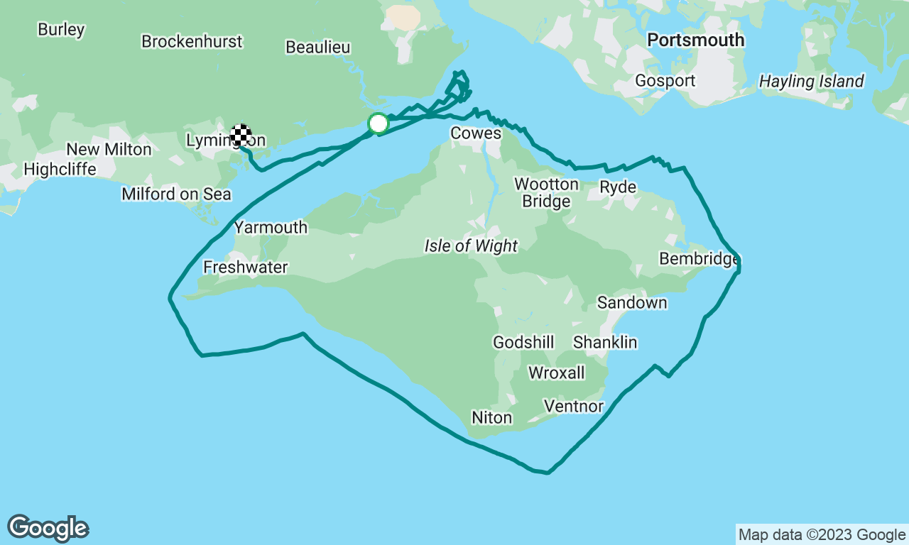 Round the island 