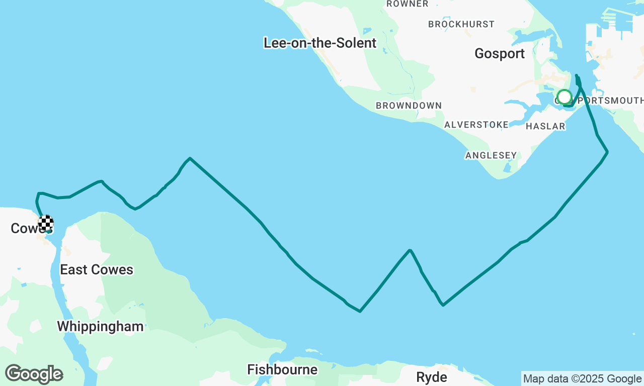 FBS Day Cowes