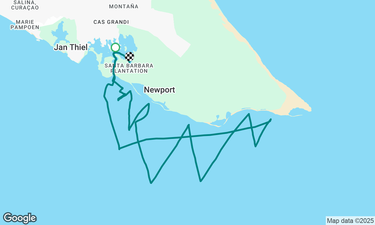 East point sail Curacao 