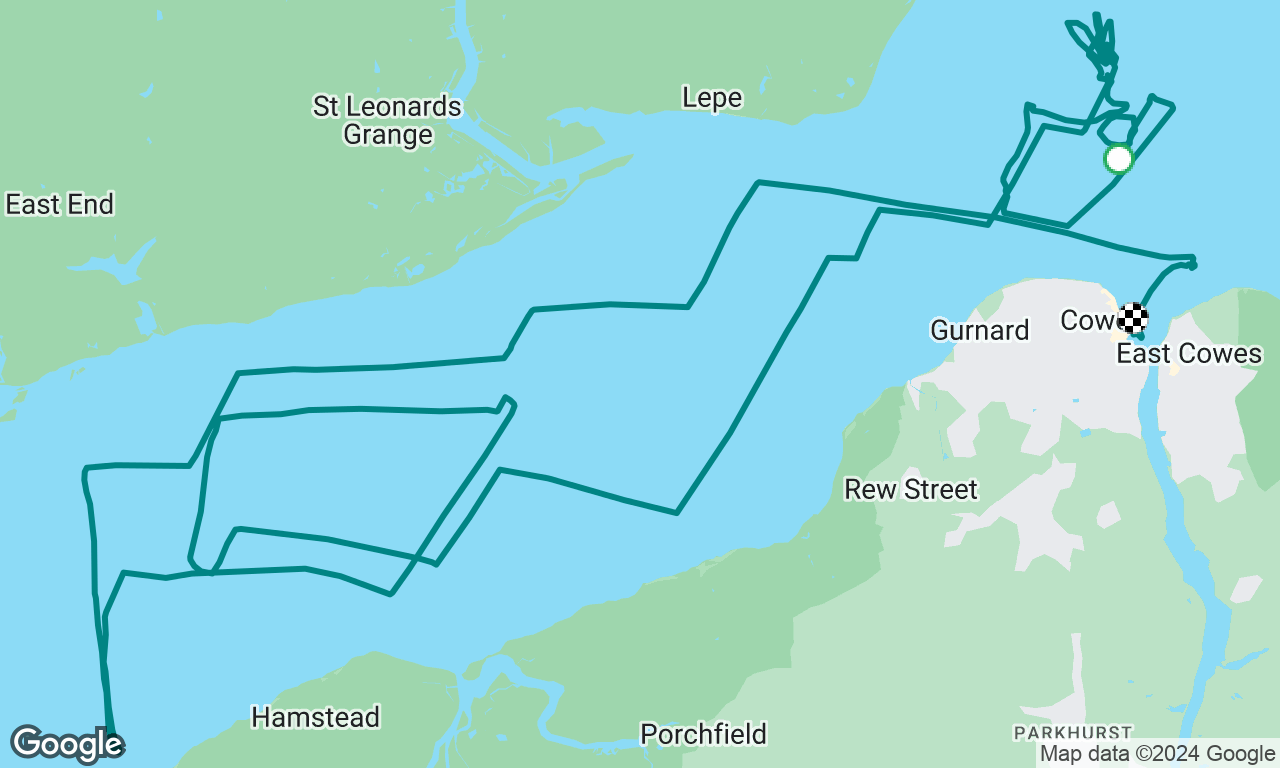 Cowes Week - Day 7 