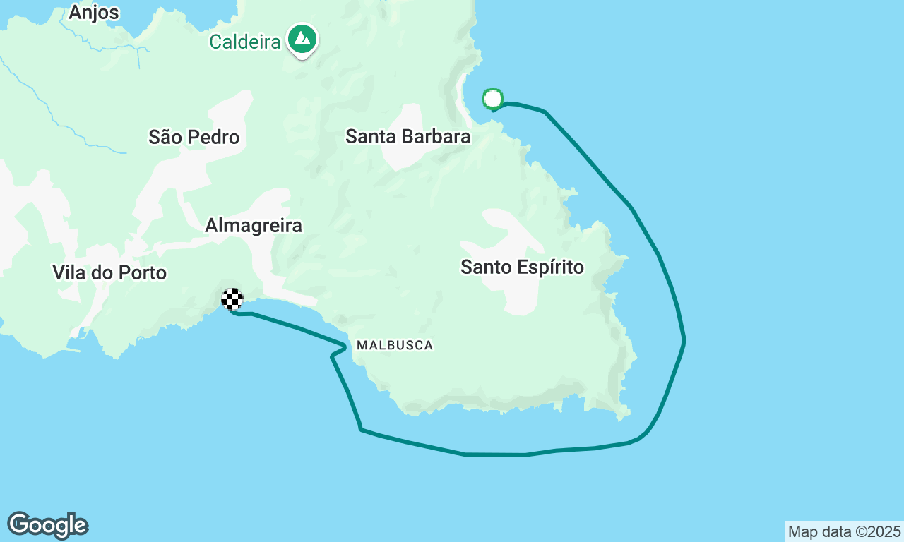 To prainha 