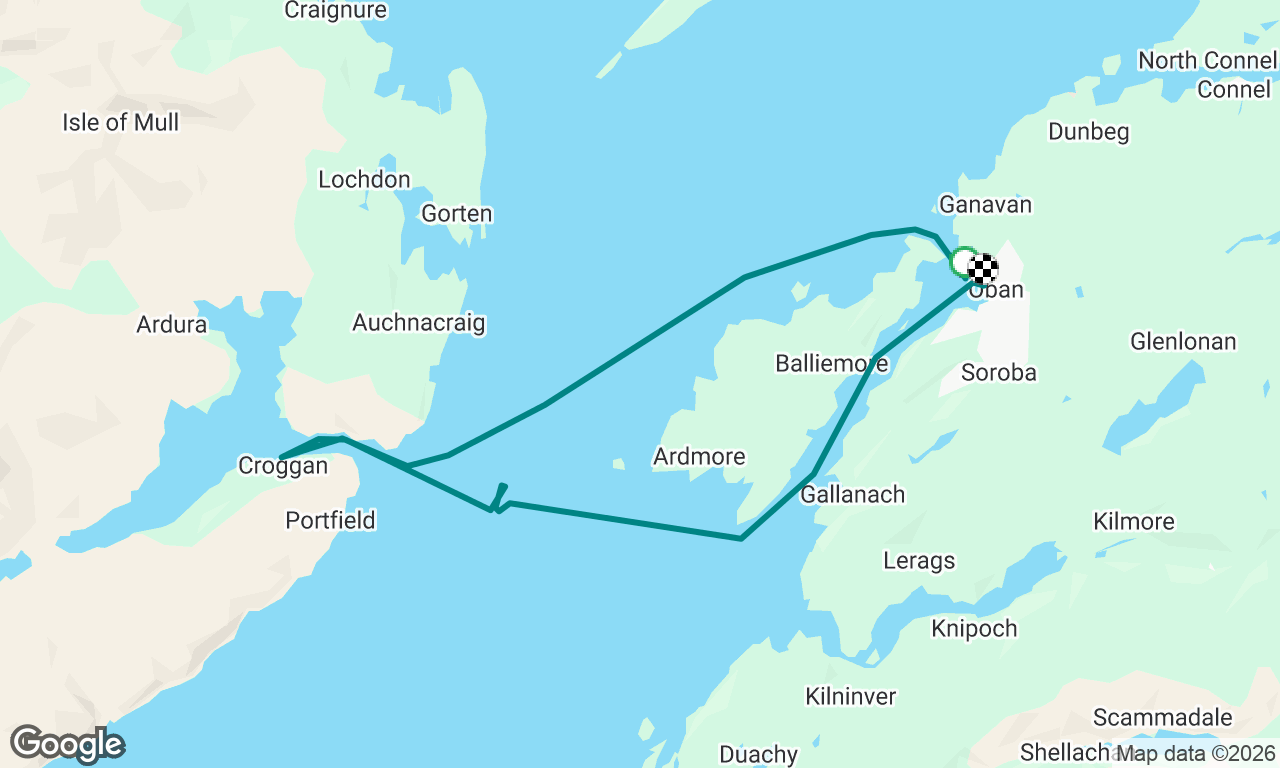 Scotland Yachtmaster - Day 6