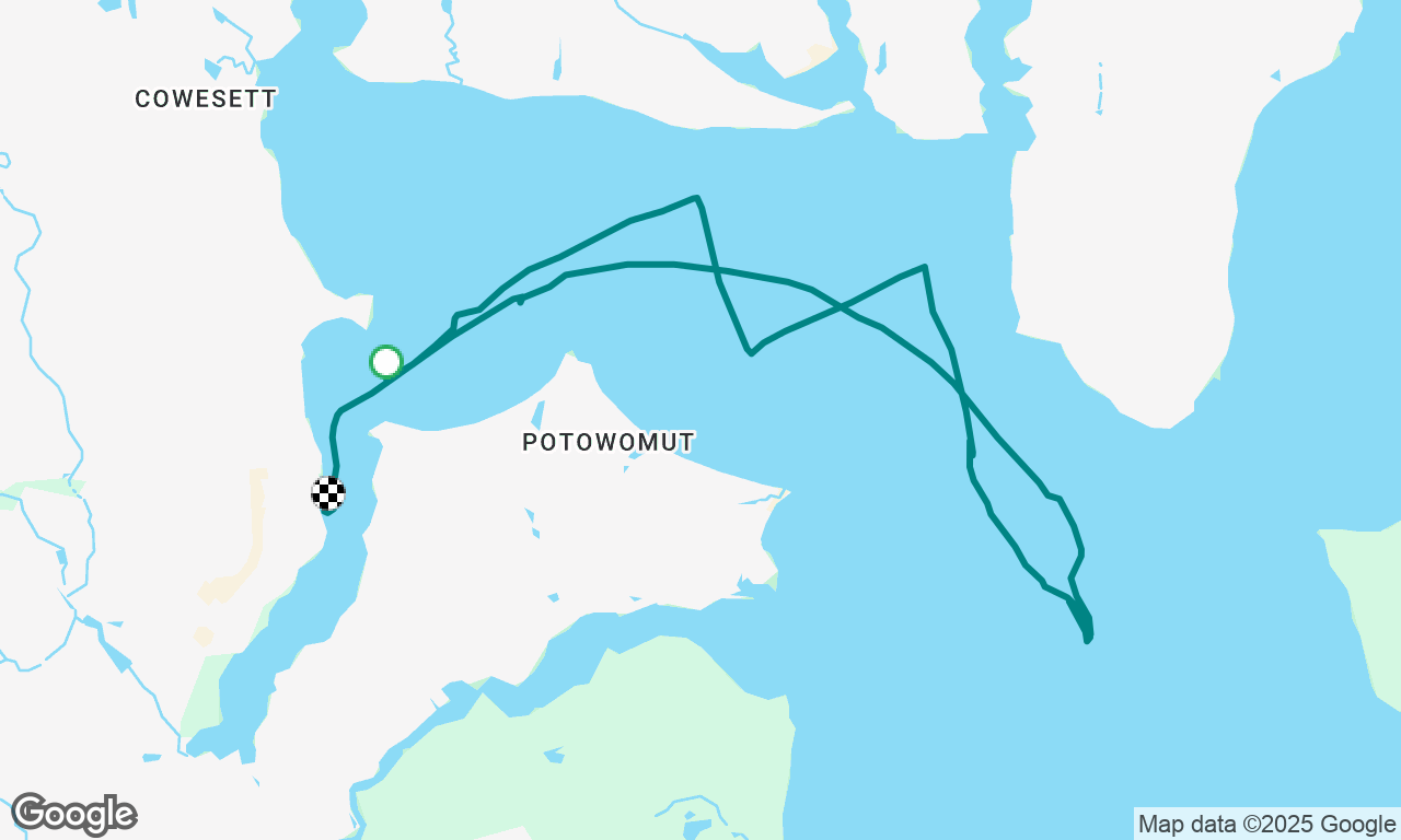 Day sail