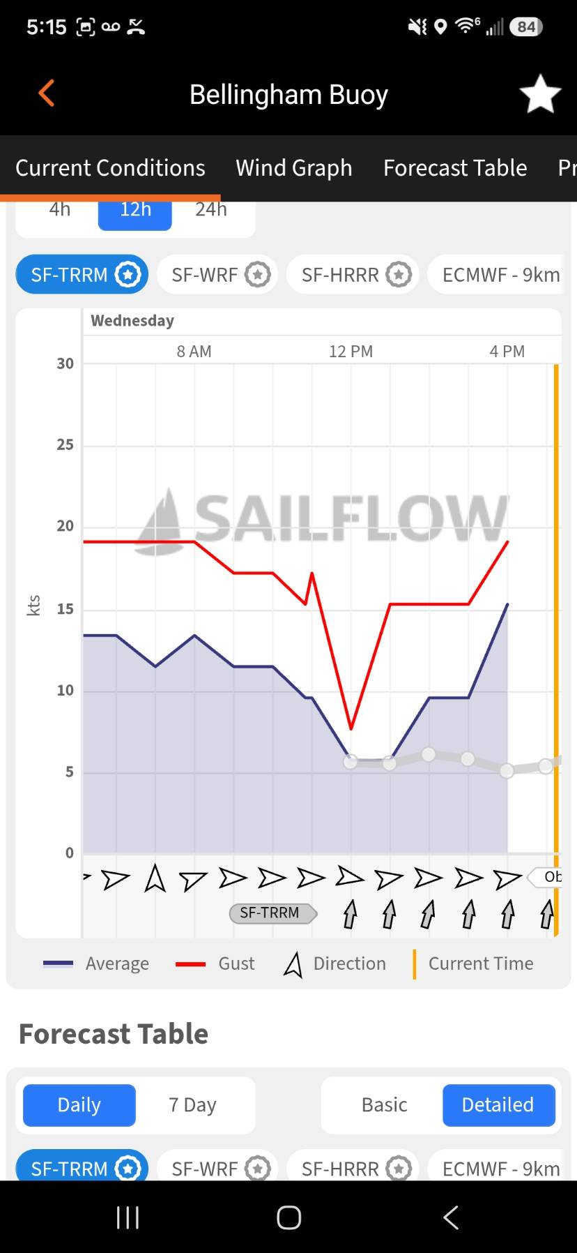 Bellingham to Sucia Island _9F45CA1A-174F-49D6-B188-003289418C74