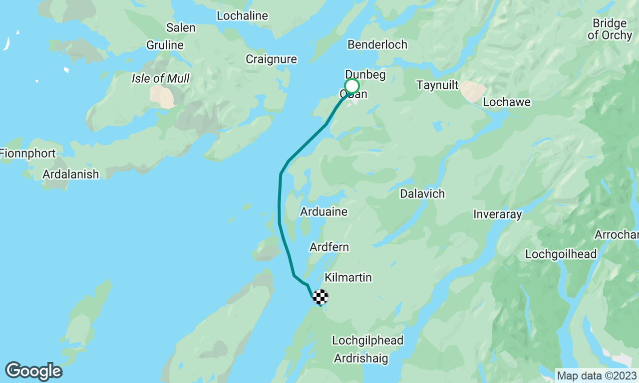 Oban to Crinan