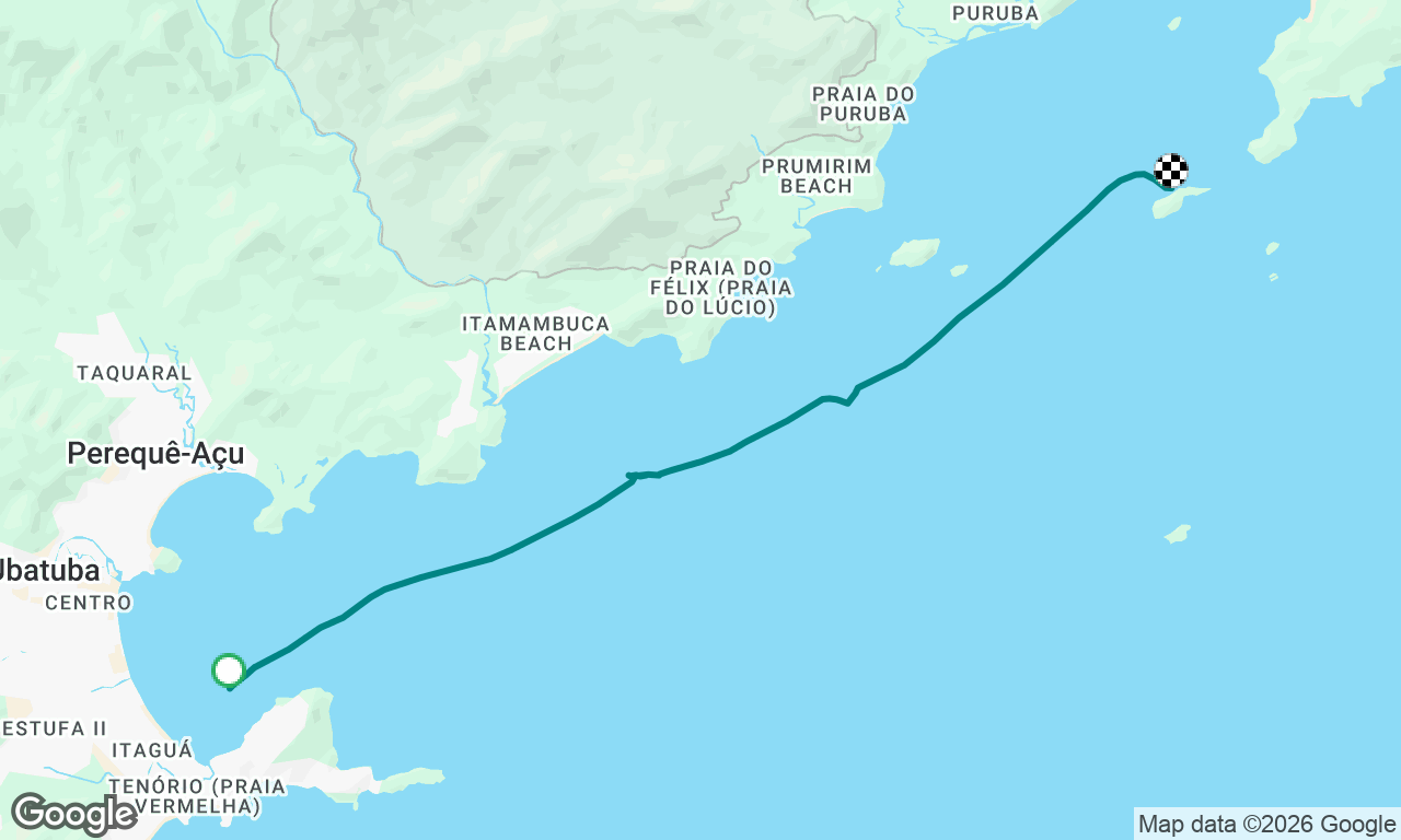 Itaguá - Ilha dos Porcos 
