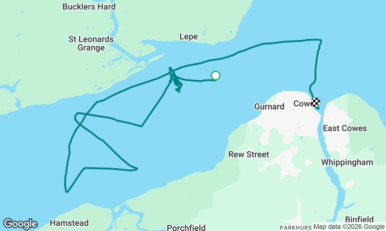 Cowes week Sat