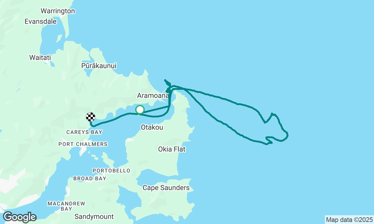 White Island race