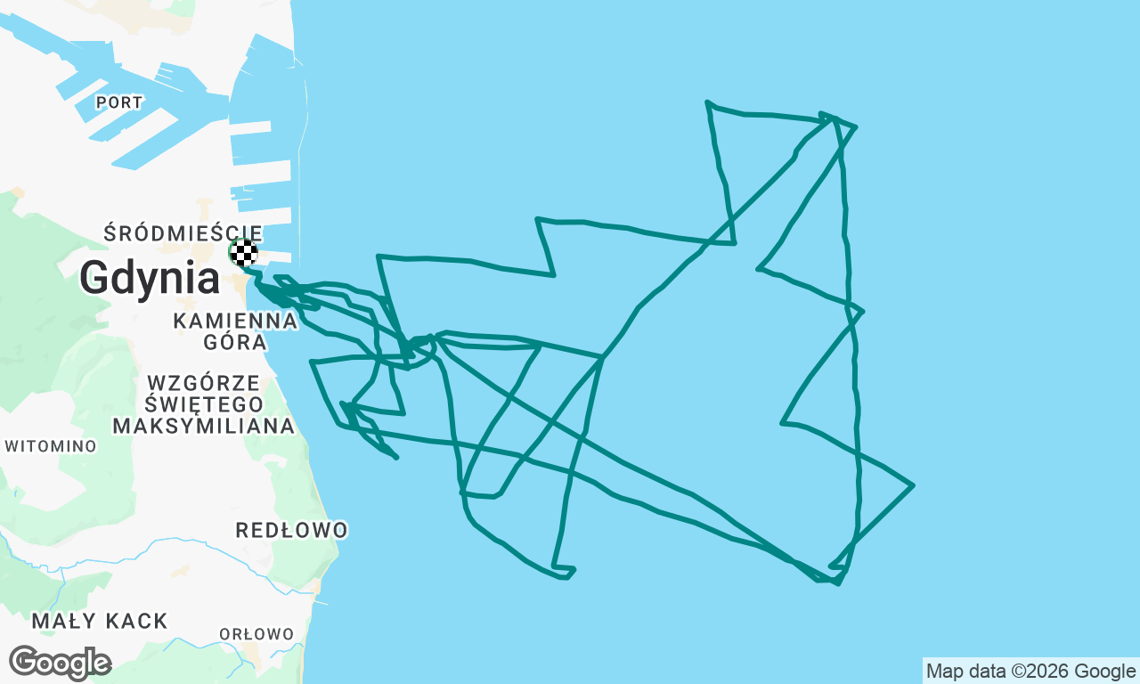 Regaty Zakończenia Sezonu JKMW Gdynia