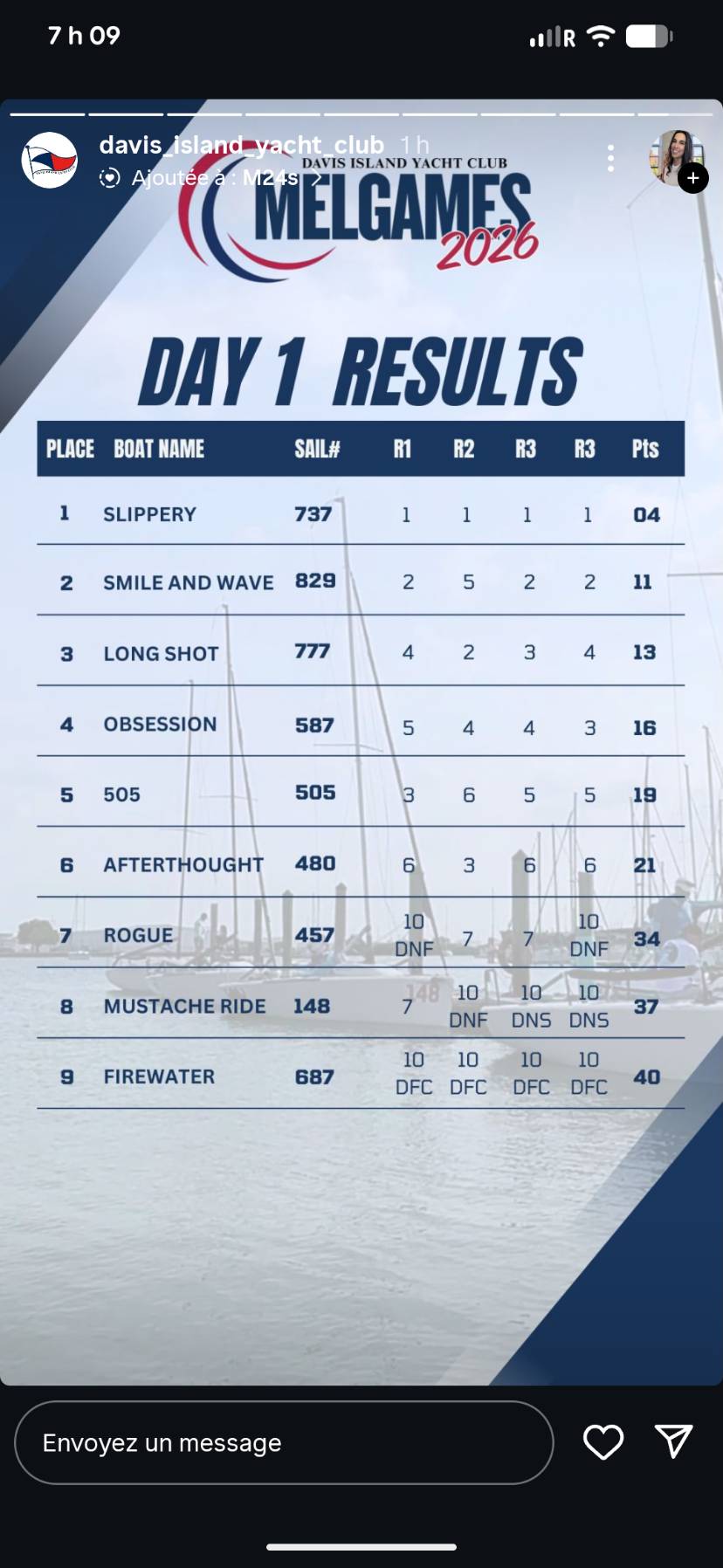 Regatta Melgames DIYC Tampa Day1/2_22976555-AA73-4FAC-BBF0-525DE39A1E60