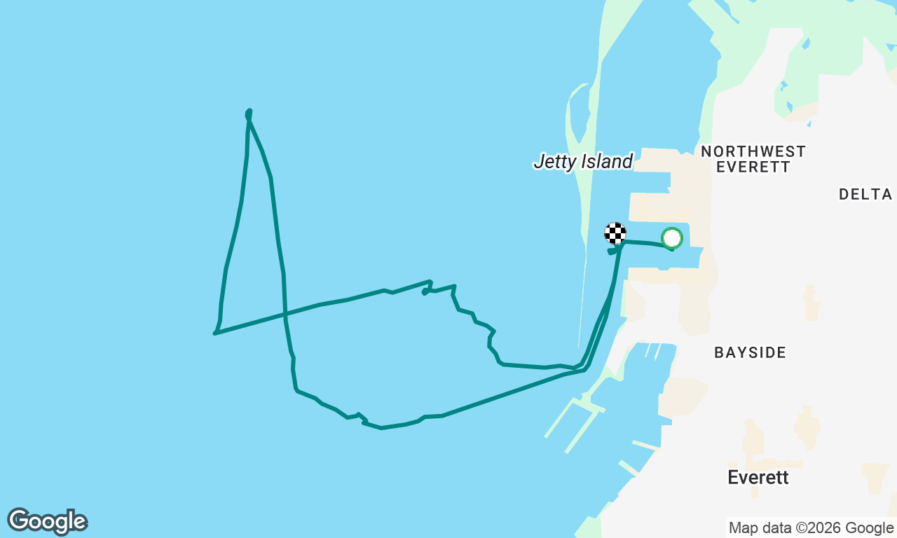 Practice Sail 
