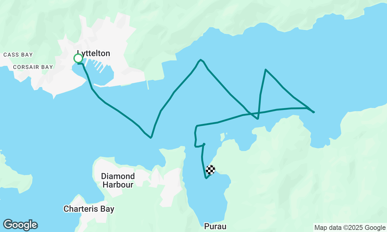 A night on anchor
