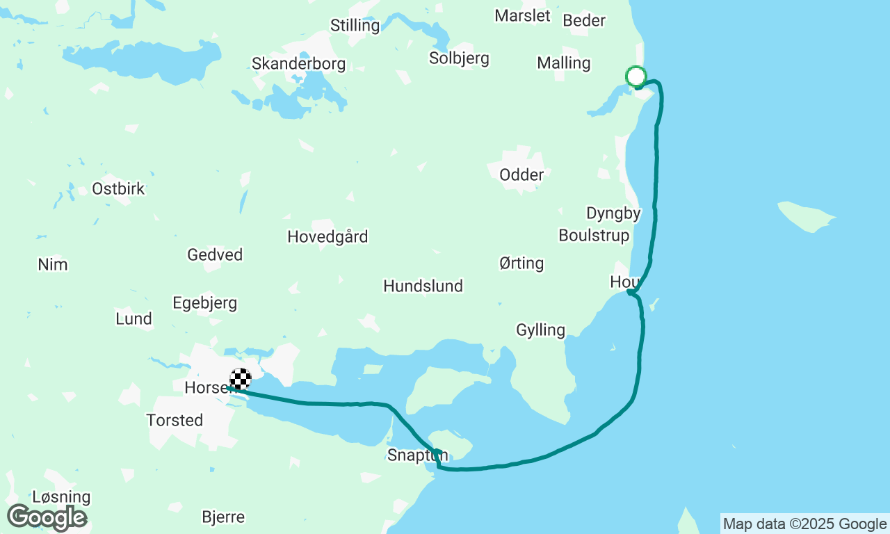 Østkyst + bunkring