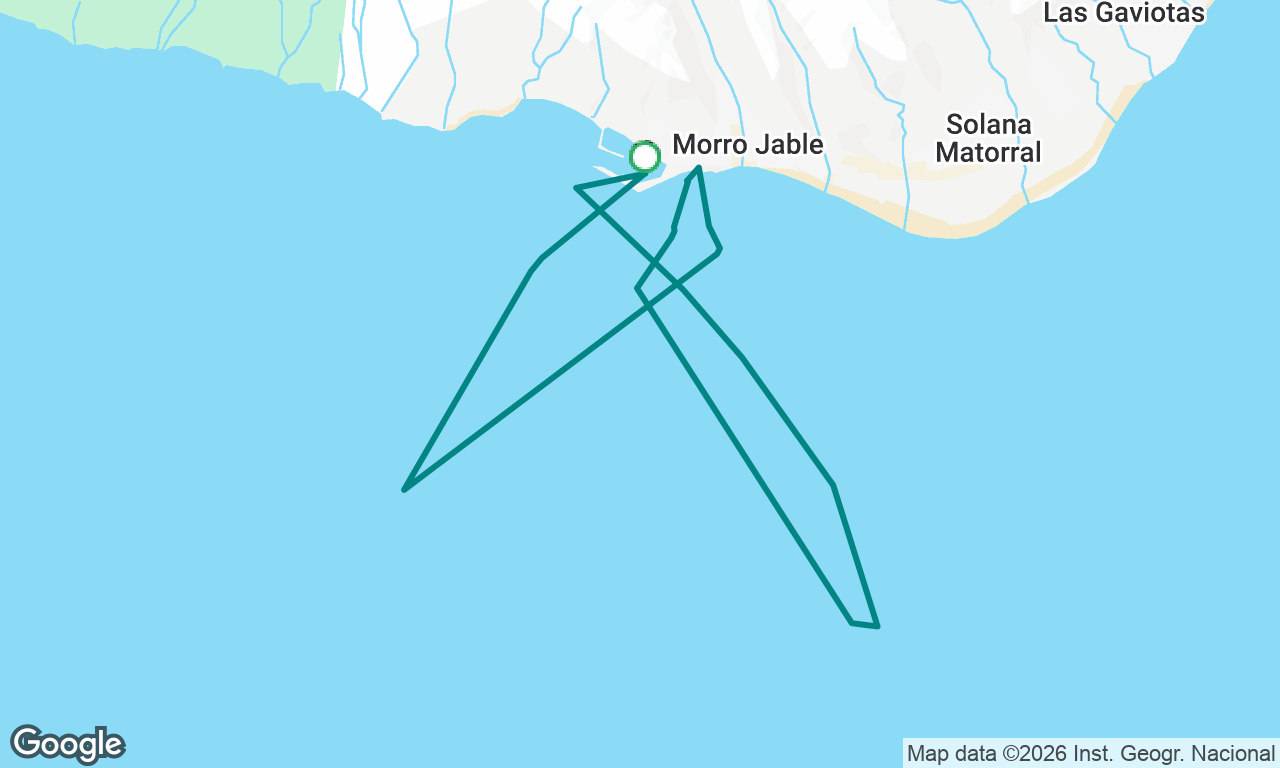Charter Morro Jable