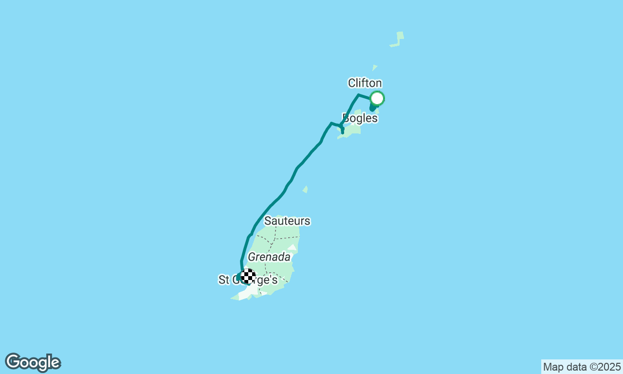 ASA Course - Final Day