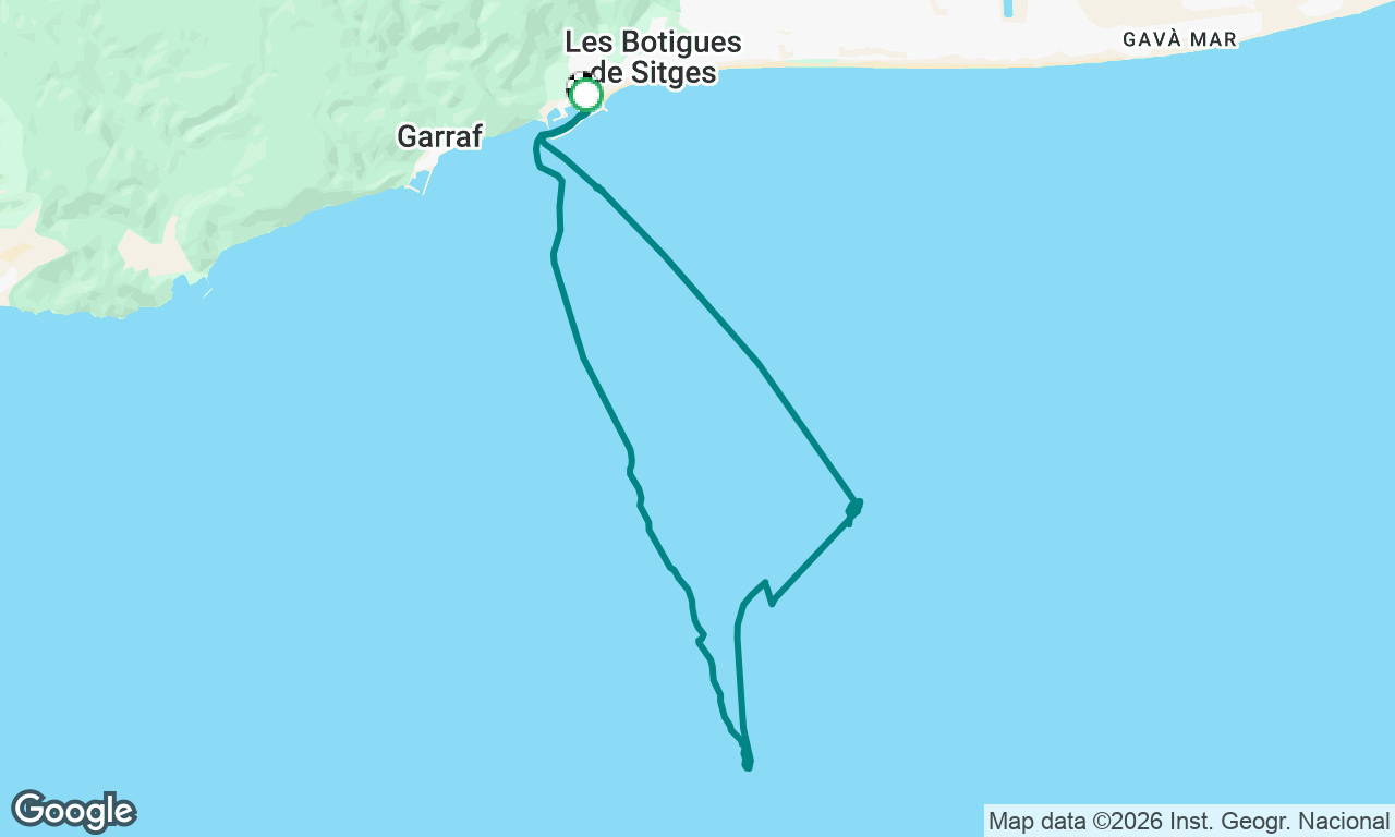 Iyt bareboat traning day