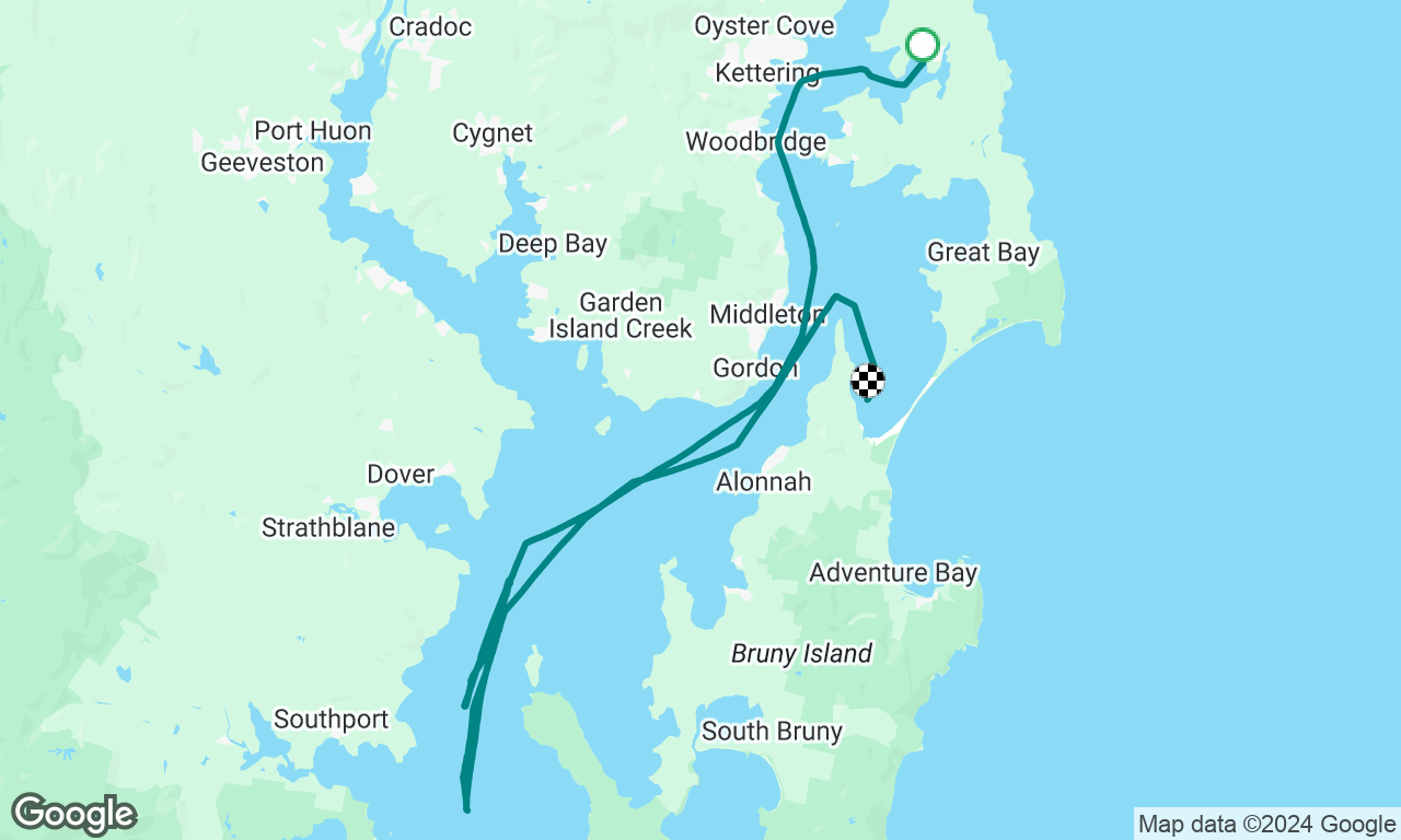 Windeward Bound YLC 2nd to 3rd December 