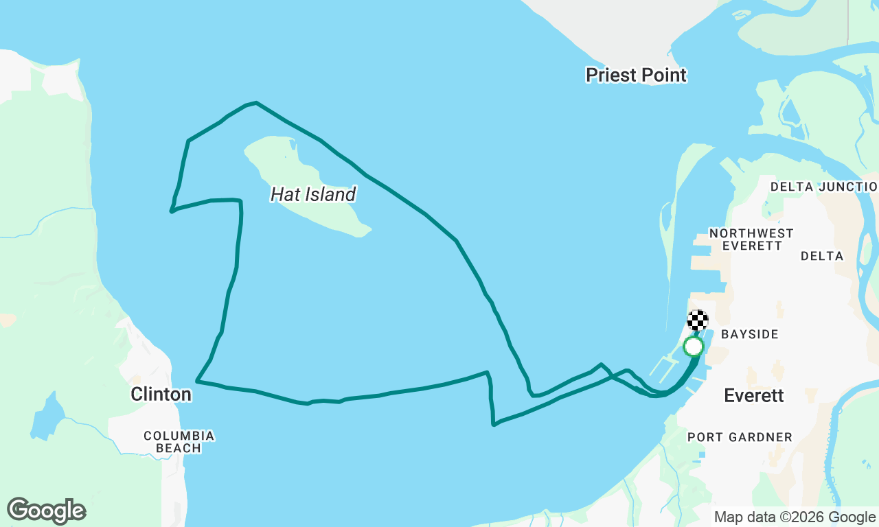 Day Sail