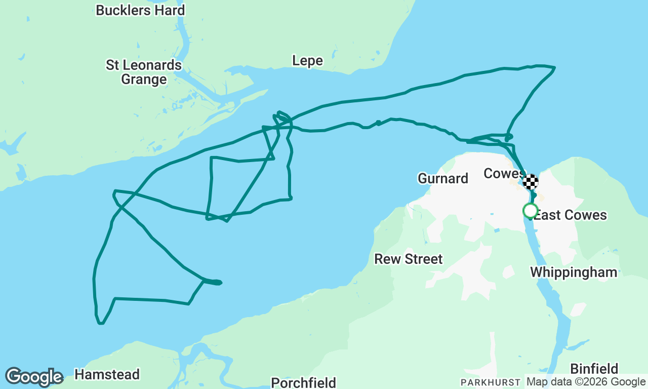 Lion Cowes Week 2026 2 day