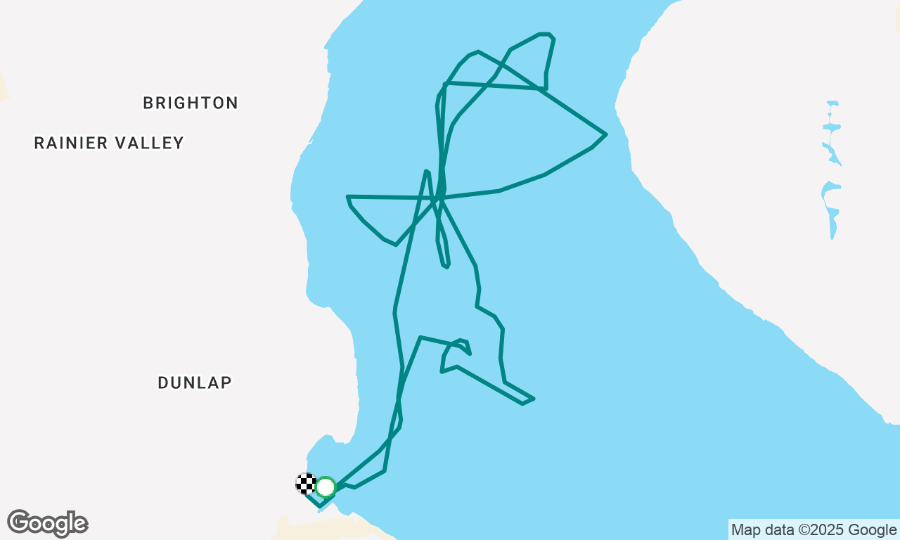 Sat Spinnaker Dowsing Practice