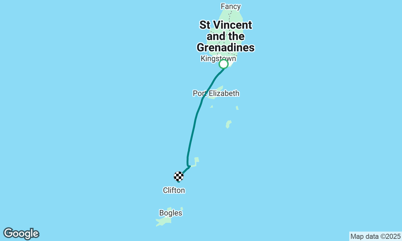 Sailing the grenadines 