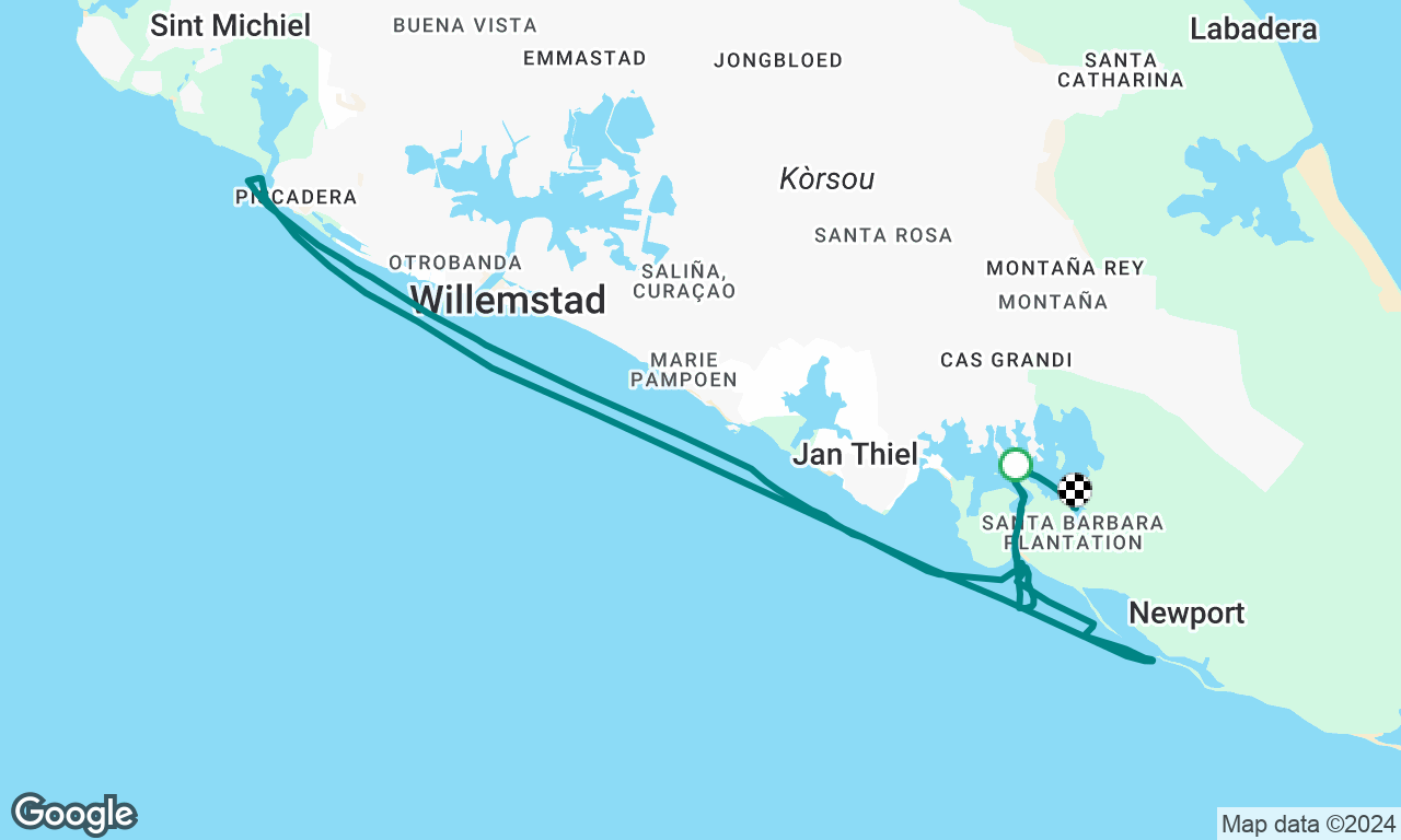 Pisca Regatta Curacao