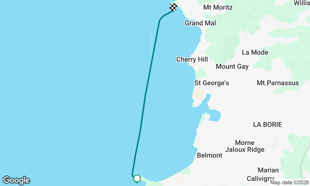 Grenada Cruising