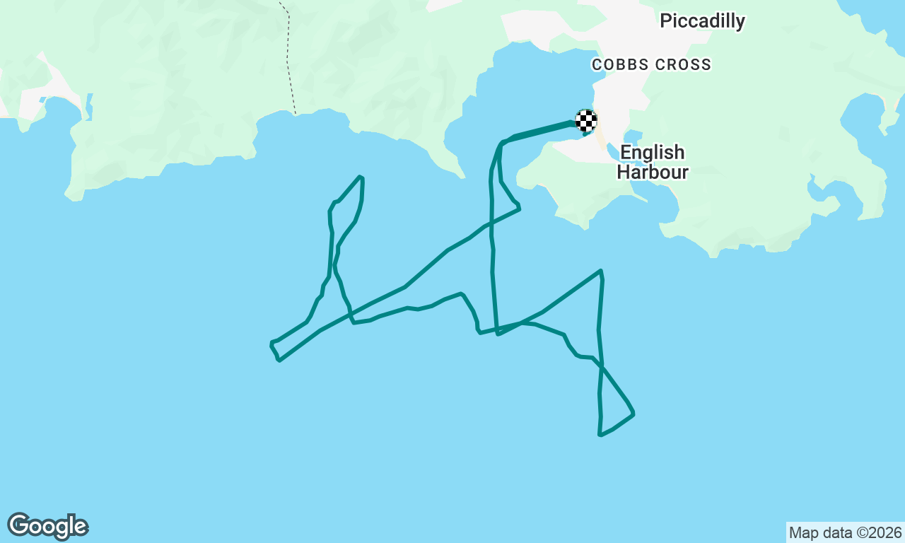 Practice Sail