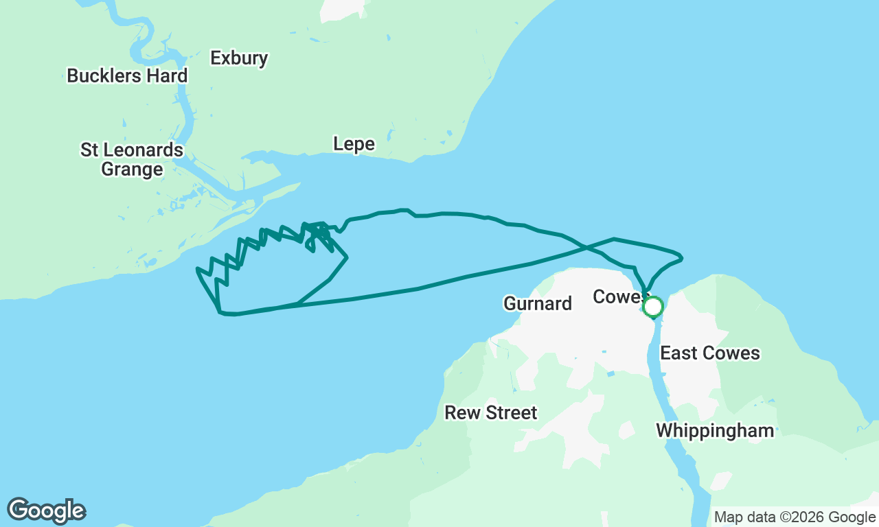 Cowes Week - Day 7