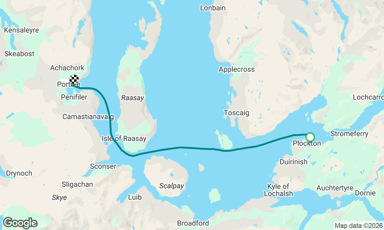 Plockton to Portree