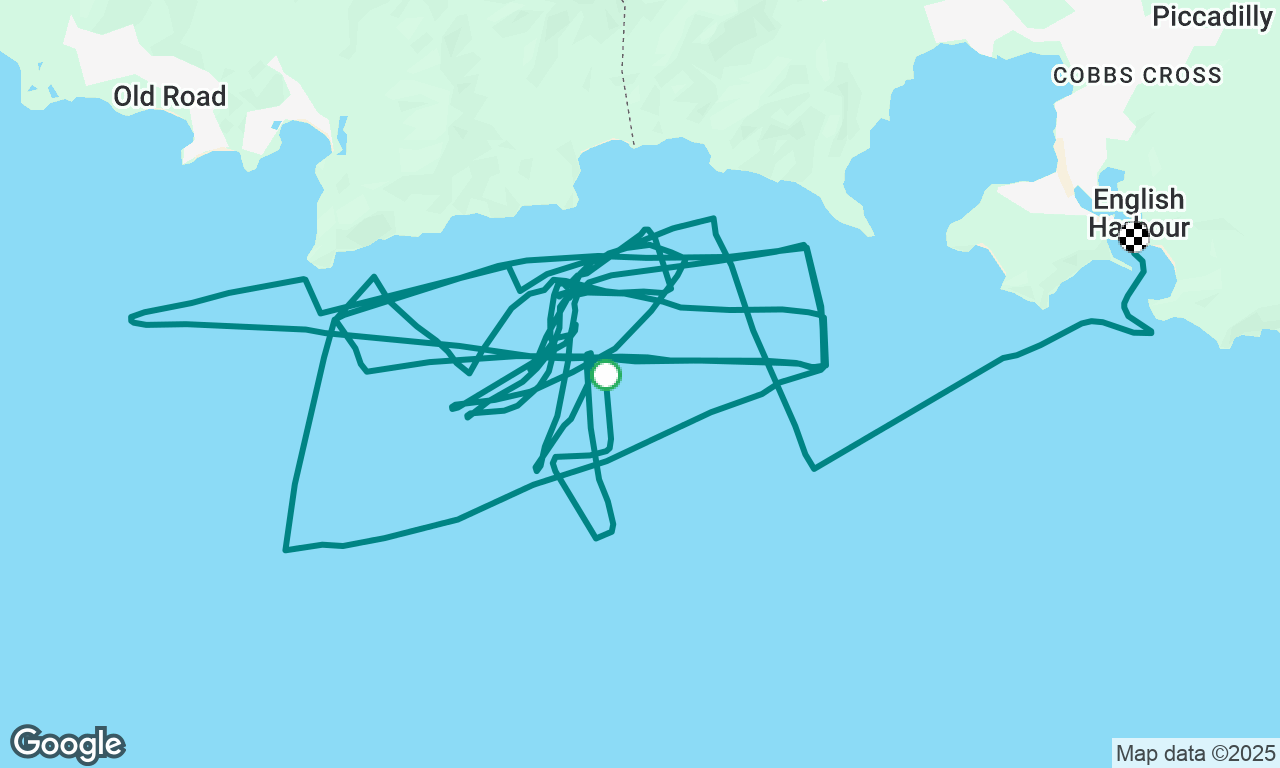 Antigua Sailing Week Day 2