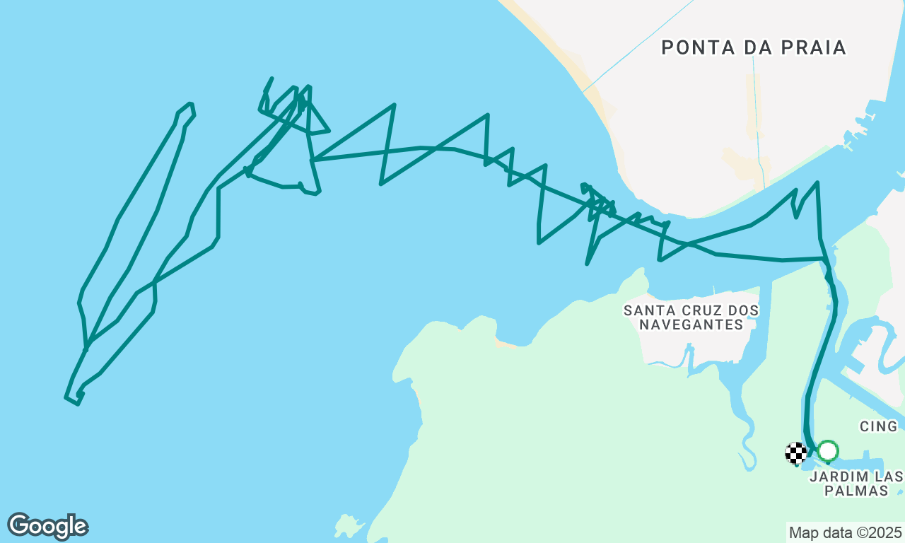 Sailing Class