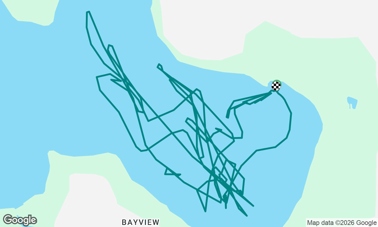 SKS 1 Day 2 - AM