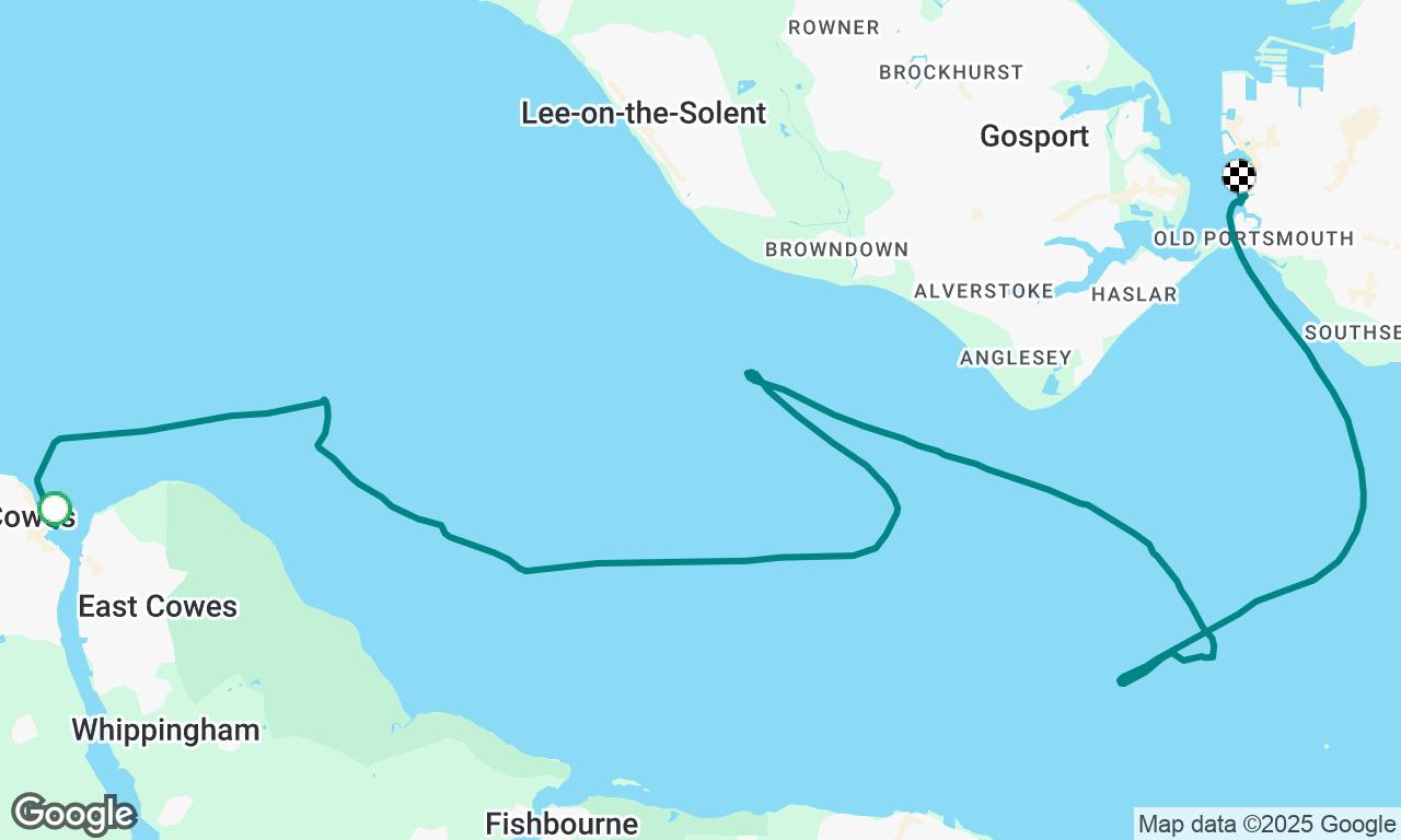 Tsyt watch leader training 