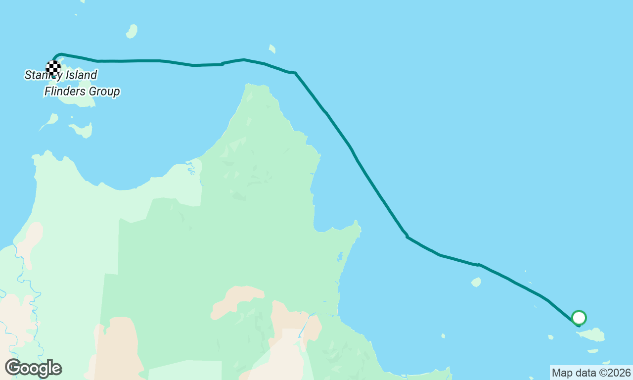 Flinders group