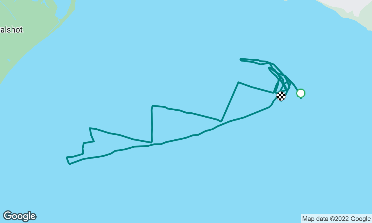 Cowes week day 6