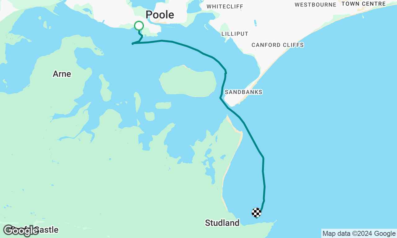 Poole to Studland Bay