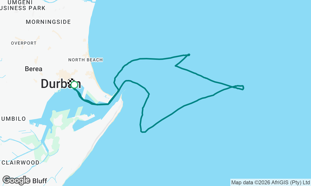Lazy sail
