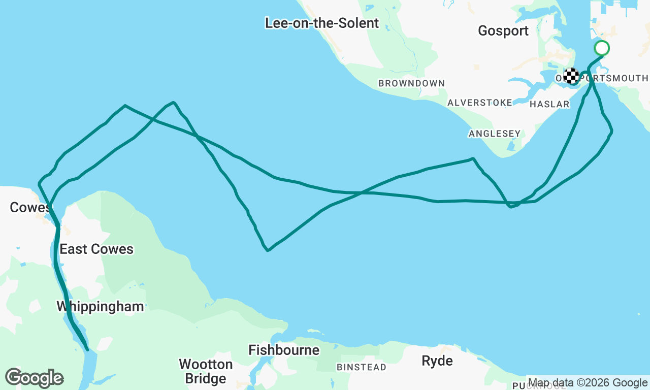 Portsmouth Sail