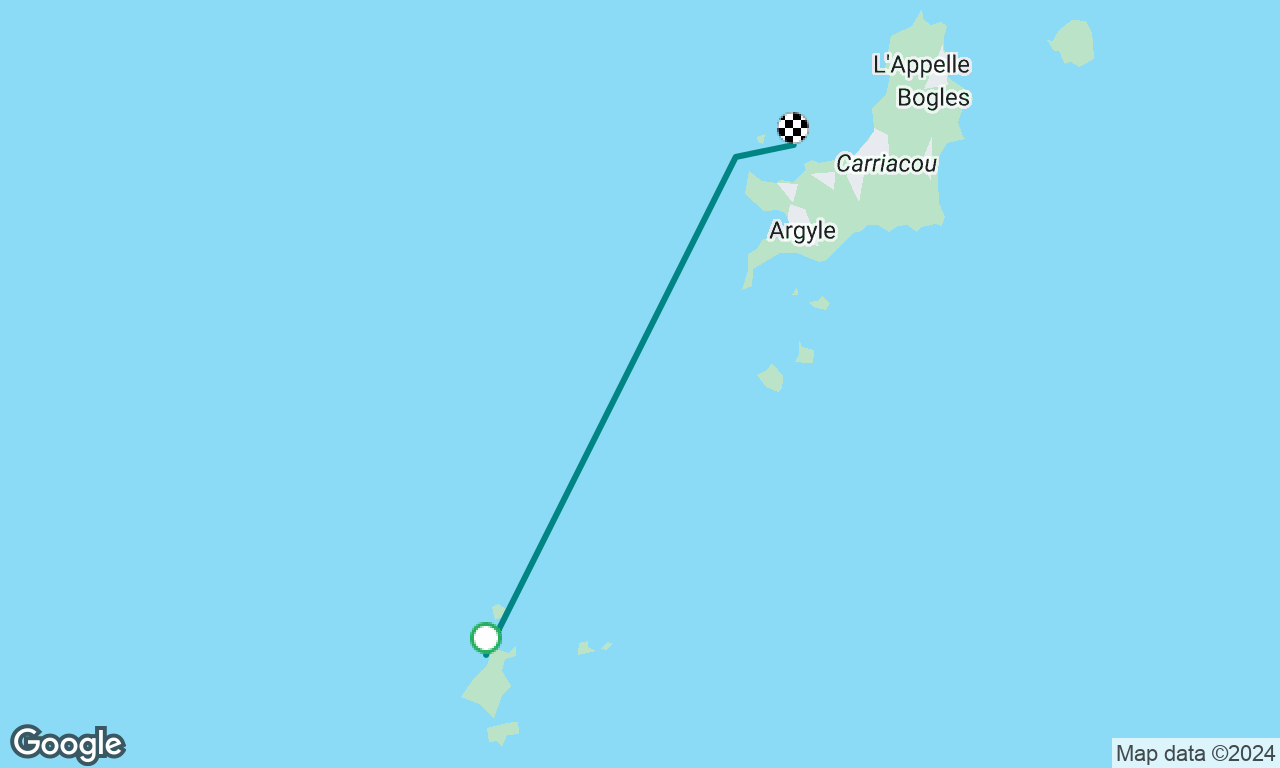 Carriacou