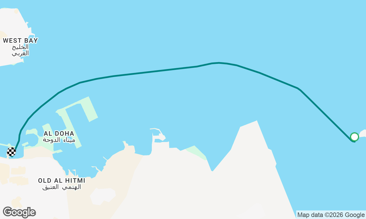 Island to shyouk