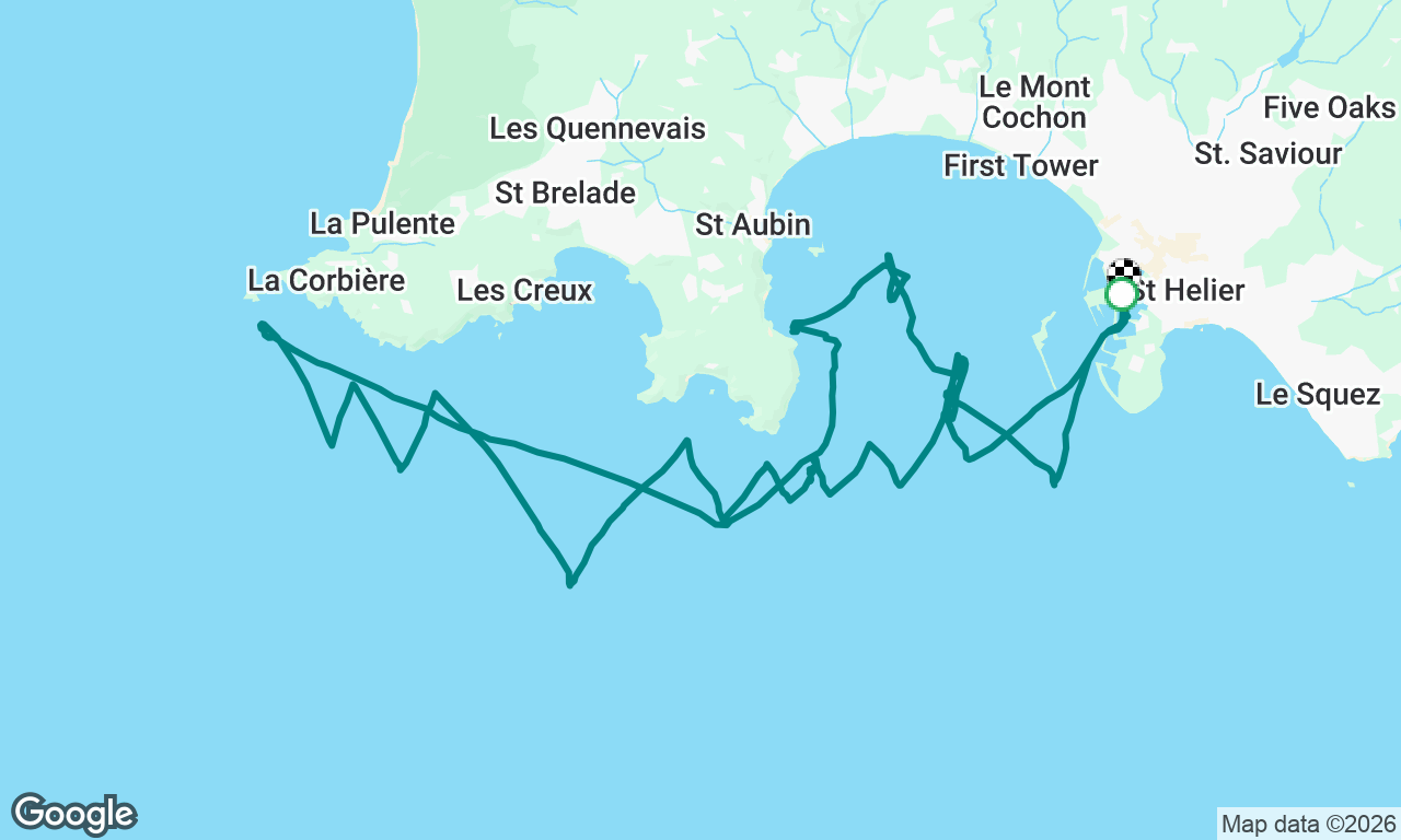 Start Sailing Day 2