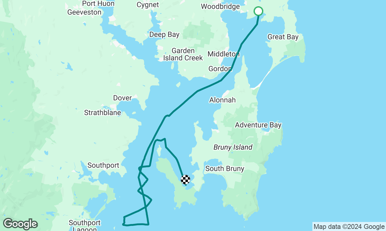 Windeward Bound YLC 5th December 