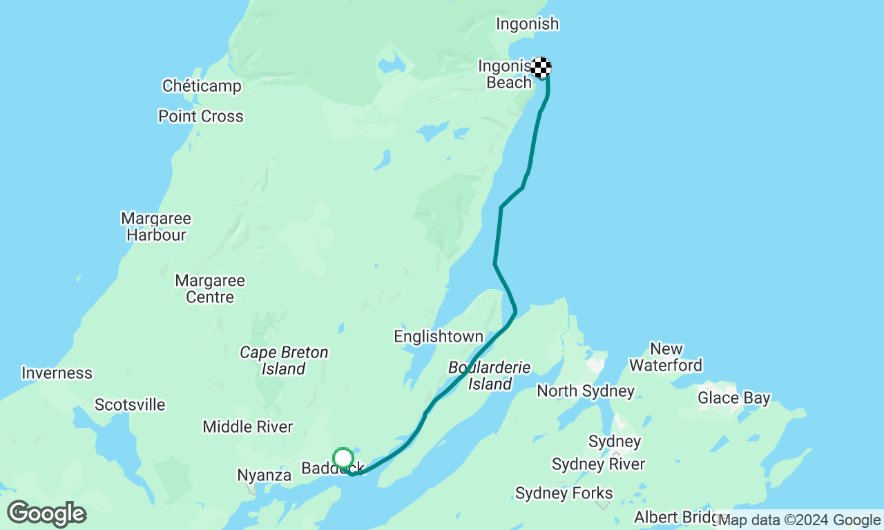 Baddeck to Ingonish