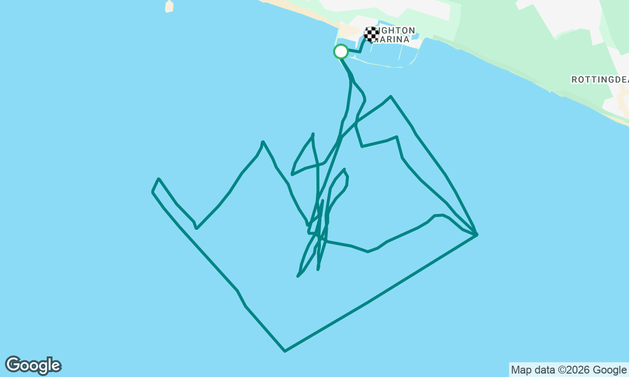BMYC Racing