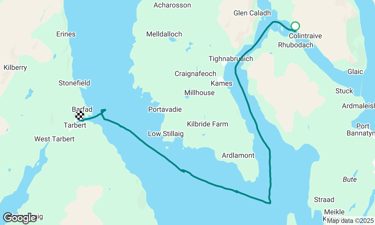 Colintraive to Tarbert
