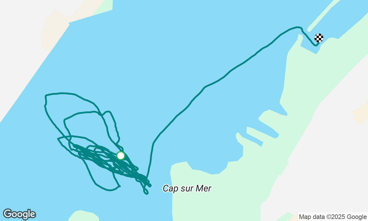 Introduction à la voile