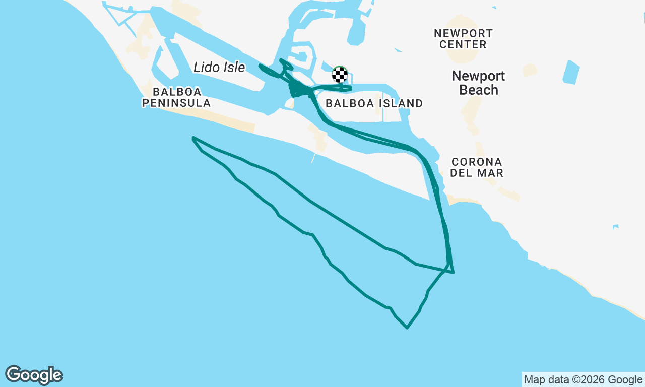 Race practice 